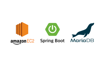 thumbnail for AWS SpringBoot, MariaDB 연결하기